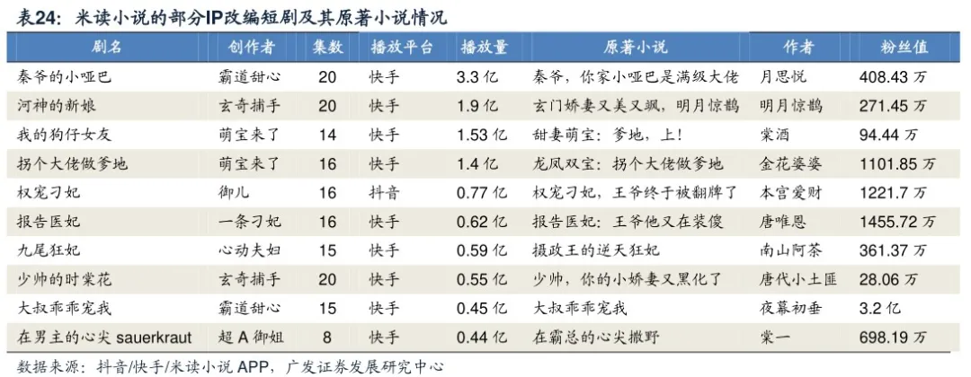 产品经理，产品经理网站